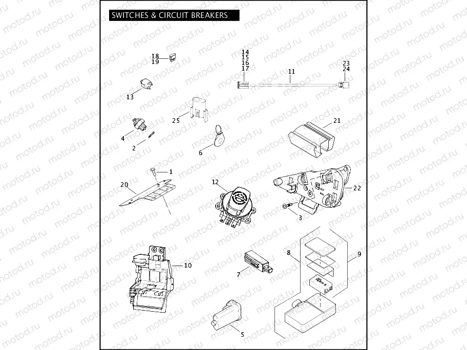 SWITCHES & CIRCUIT BREAKERS
