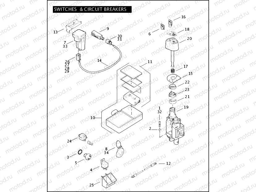SWITCHES & CIRCUIT BREAKERS