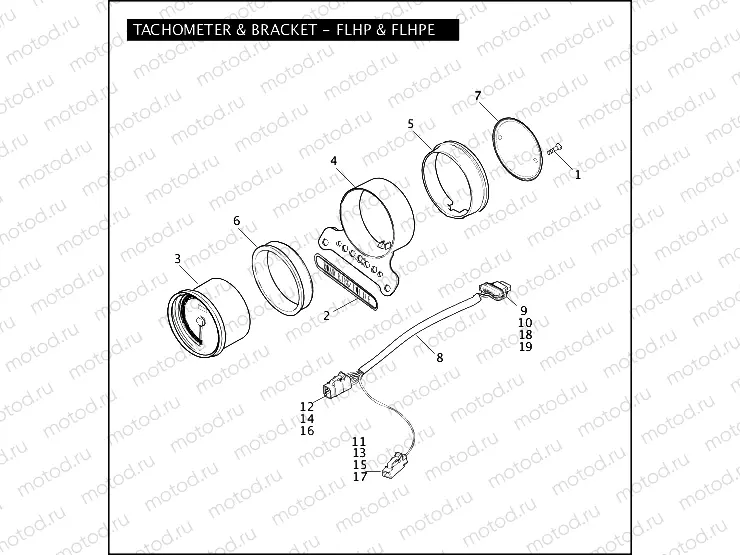 TACHOMETER & BRACKET - FLHP & FLHPE
