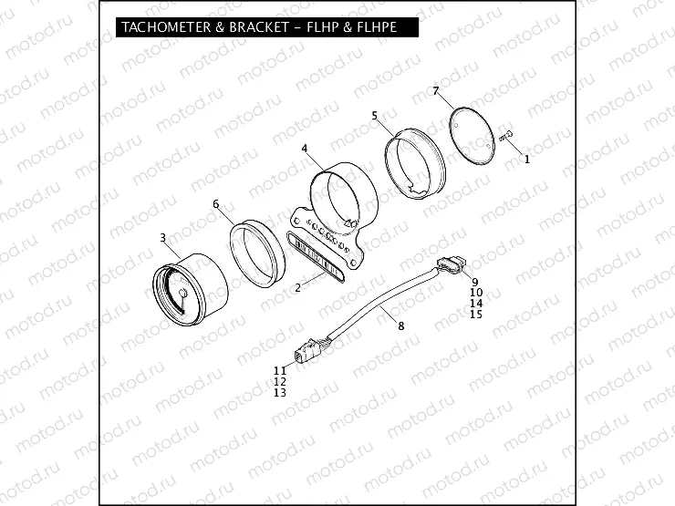 TACHOMETER & BRACKET - FLHP & FLHPE