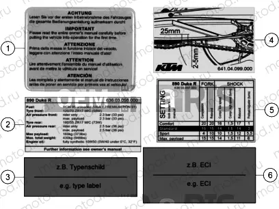 TECHNIC INFORMATION STICKER