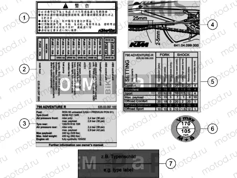 TECHNIC INFORMATION STICKER