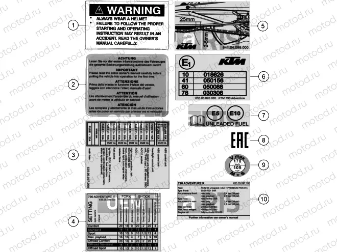 TECHNIC INFORMATION STICKER
