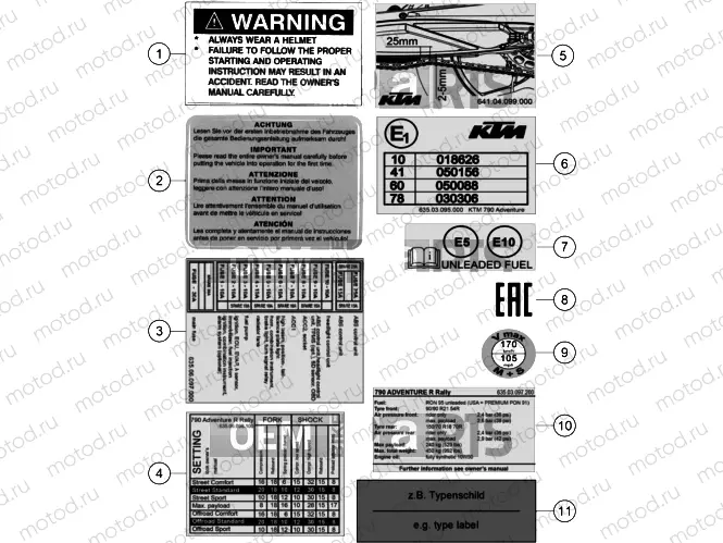 TECHNIC INFORMATION STICKER