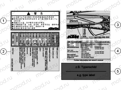 TECHNIC INFORMATION STICKER