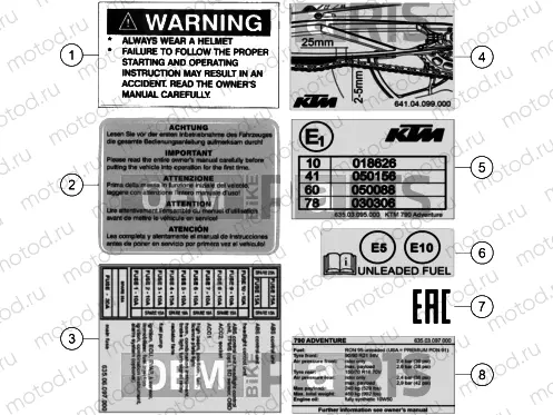 TECHNIC INFORMATION STICKER