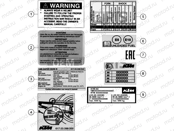 TECHNIC INFORMATION STICKER