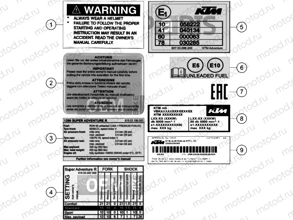 TECHNIC INFORMATION STICKER