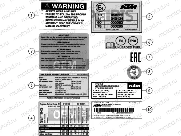 TECHNIC INFORMATION STICKER