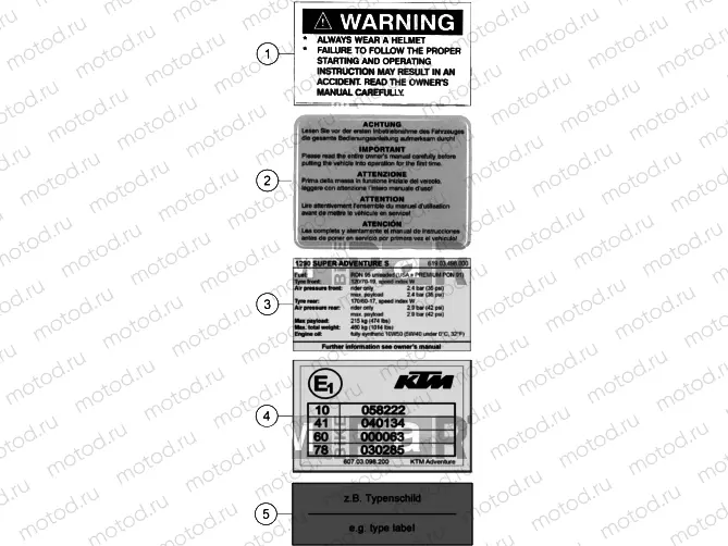 TECHNIC INFORMATION STICKER