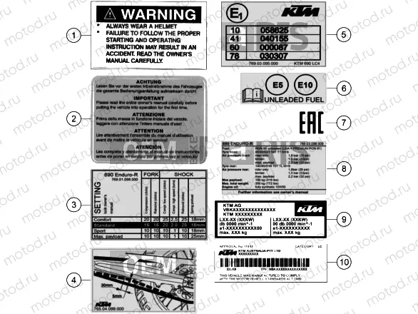 TECHNIC INFORMATION STICKER