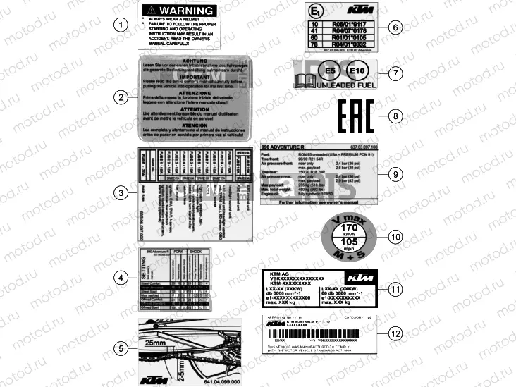 TECHNIC INFORMATION STICKER
