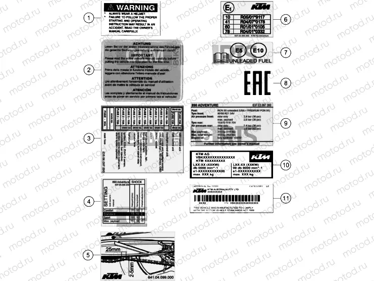 TECHNIC INFORMATION STICKER