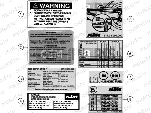 TECHNIC INFORMATION STICKER