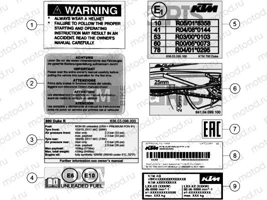 TECHNIC INFORMATION STICKER