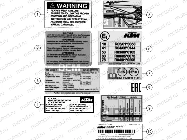TECHNIC INFORMATION STICKER