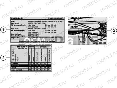 TECHNIC INFORMATION STICKER
