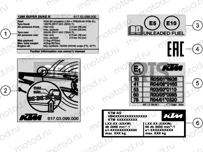 TECHNIC INFORMATION STICKER