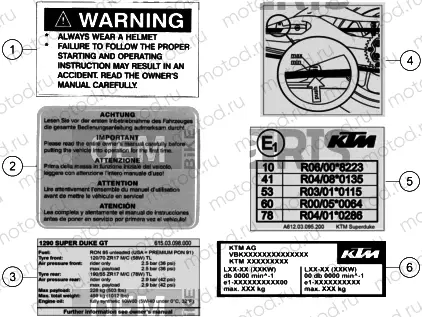 TECHNIC INFORMATION STICKER