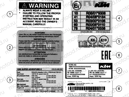 TECHNIC INFORMATION STICKER
