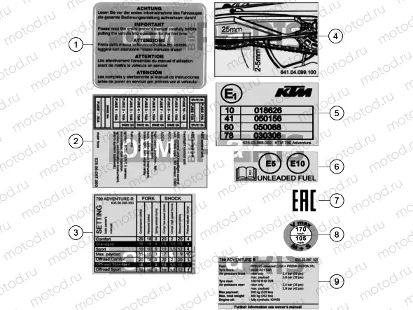 TECHNIC INFORMATION STICKER