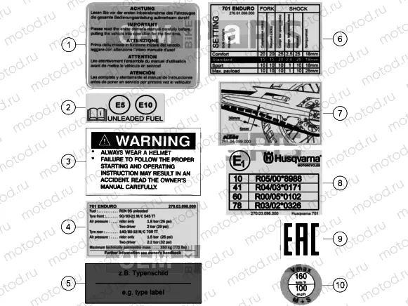 TECHNIC INFORMATION STICKER|Frame|80