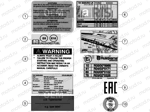 TECHNIC INFORMATION STICKER|Frame|80