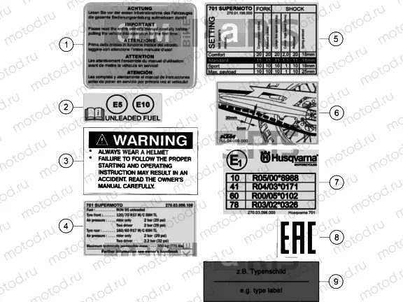 TECHNIC INFORMATION STICKER|Frame|80