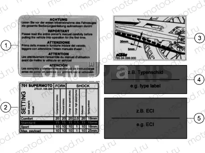 TECHNIC INFORMATION STICKER|Frame|80