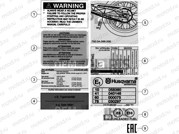 TECHNIC INFORMATION STICKER|Frame|80