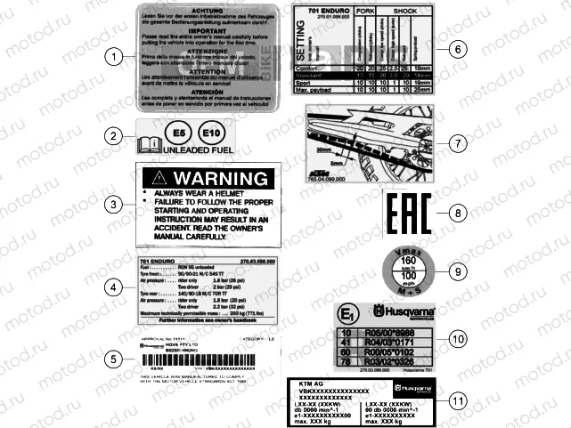 TECHNIC INFORMATION STICKER|Frame|80