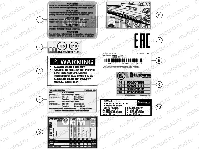 TECHNIC INFORMATION STICKER|Frame|80