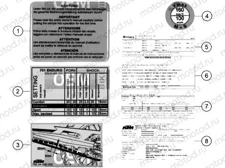 TECHNIC INFORMATION STICKER|Frame|80