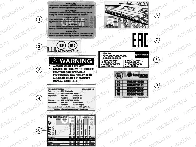 TECHNIC INFORMATION STICKER|Frame|80