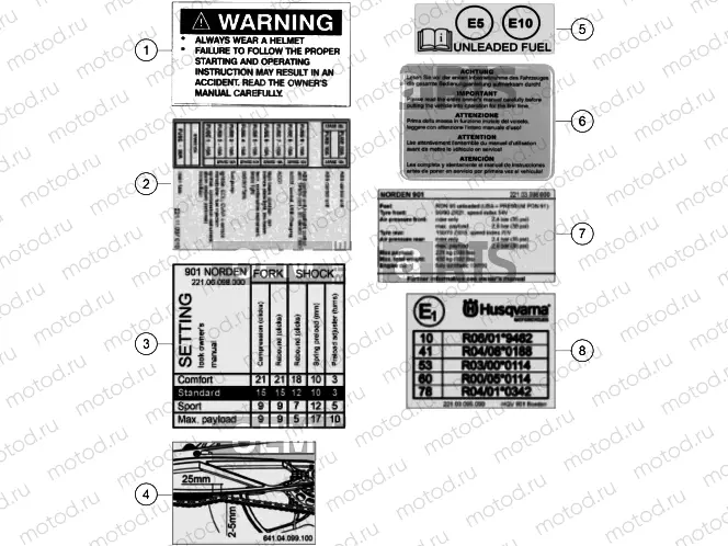TECHNIC INFORMATION STICKER|Frame|80