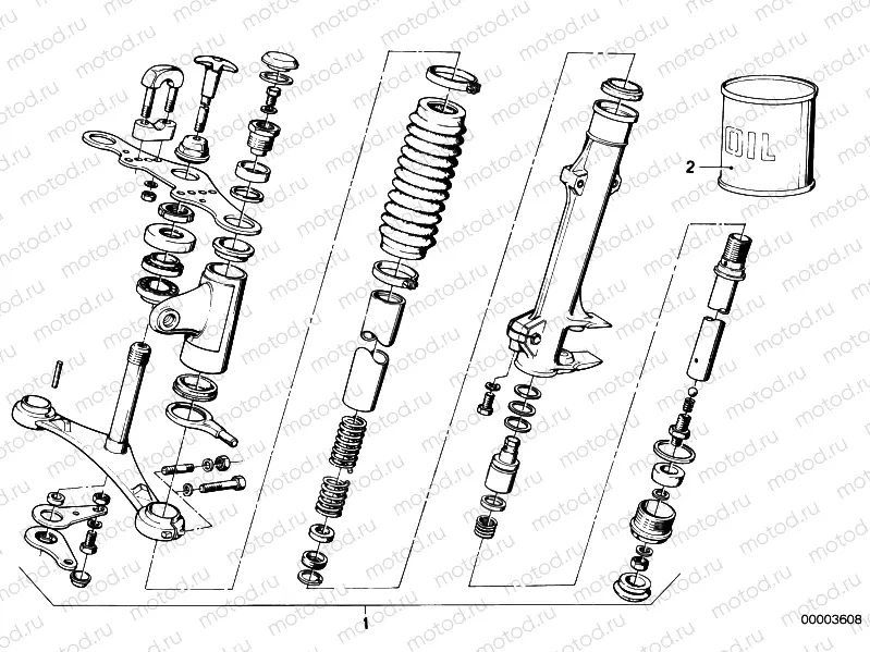 Telescope-fork