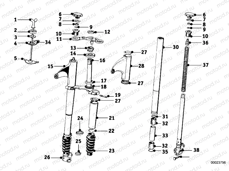 Telescope-fork