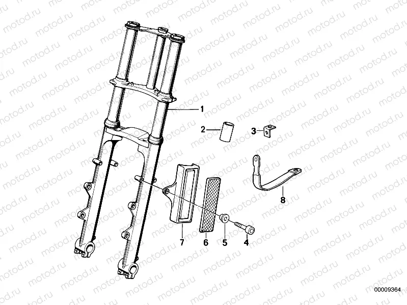Telescope-fork-behoerde nordr.westf.