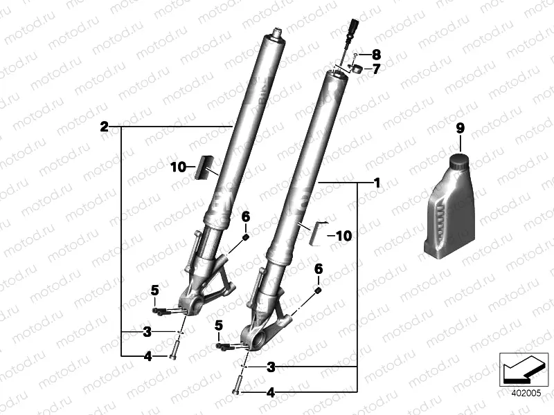 TELESCOPIC FORKS, TELELEVER