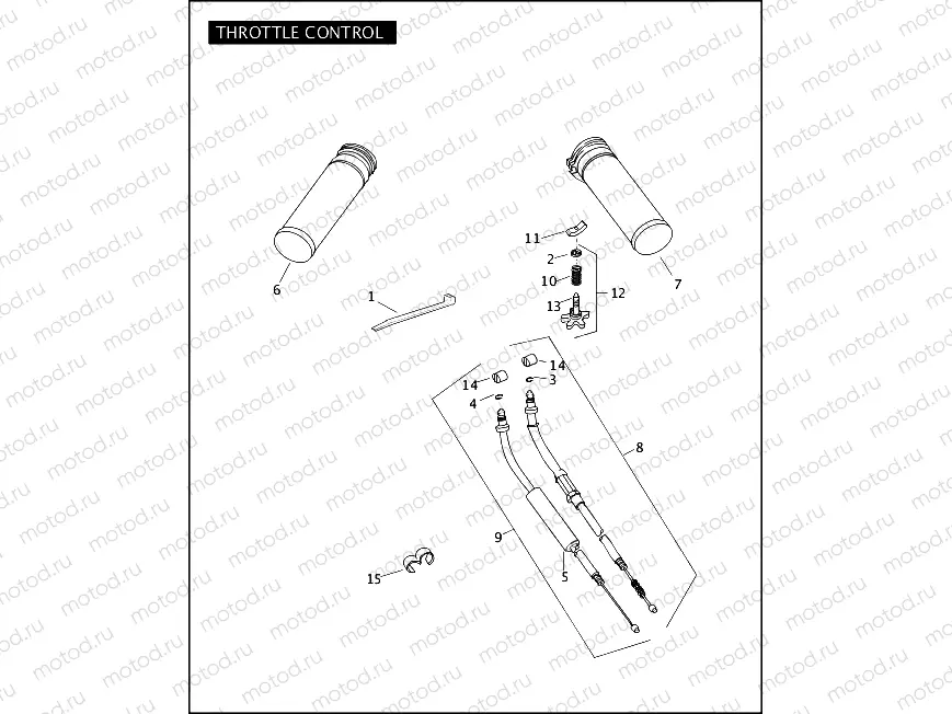 THROTTLE CONTROL