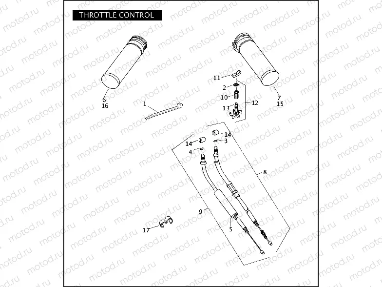 THROTTLE CONTROL