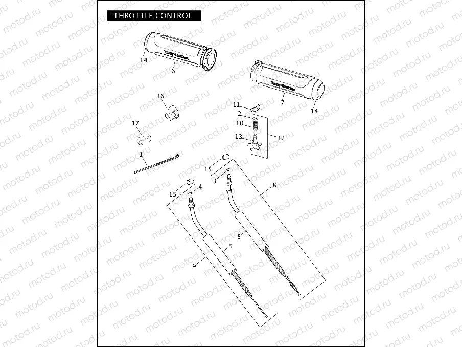 THROTTLE CONTROL