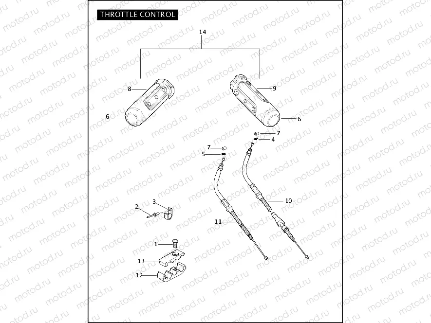 THROTTLE CONTROL