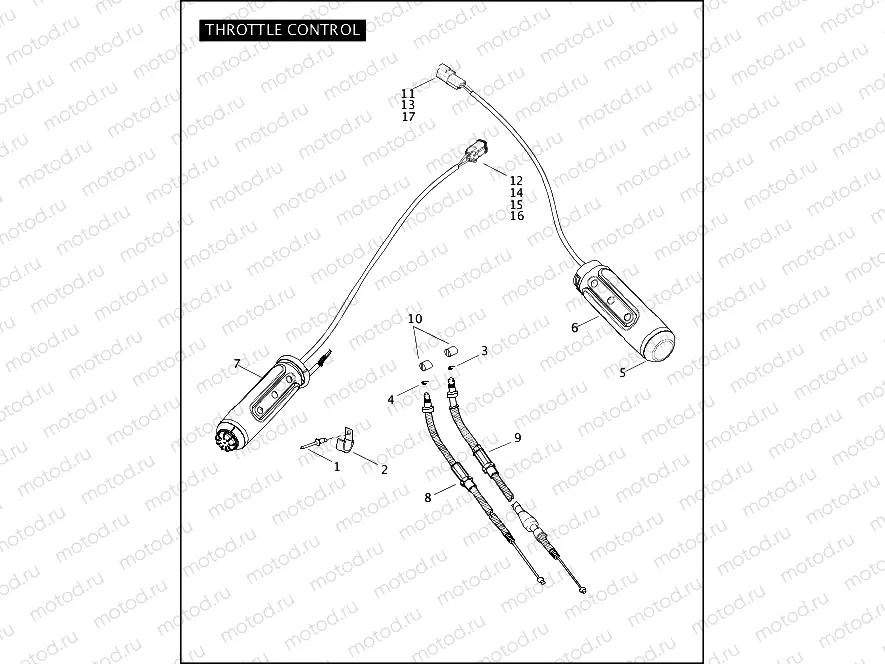 THROTTLE CONTROL