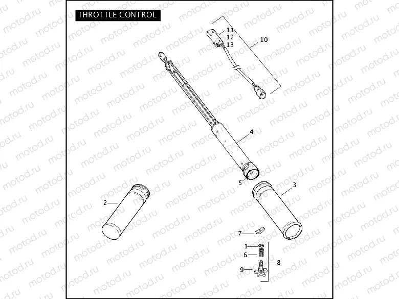 THROTTLE CONTROL