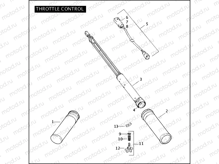 THROTTLE CONTROL