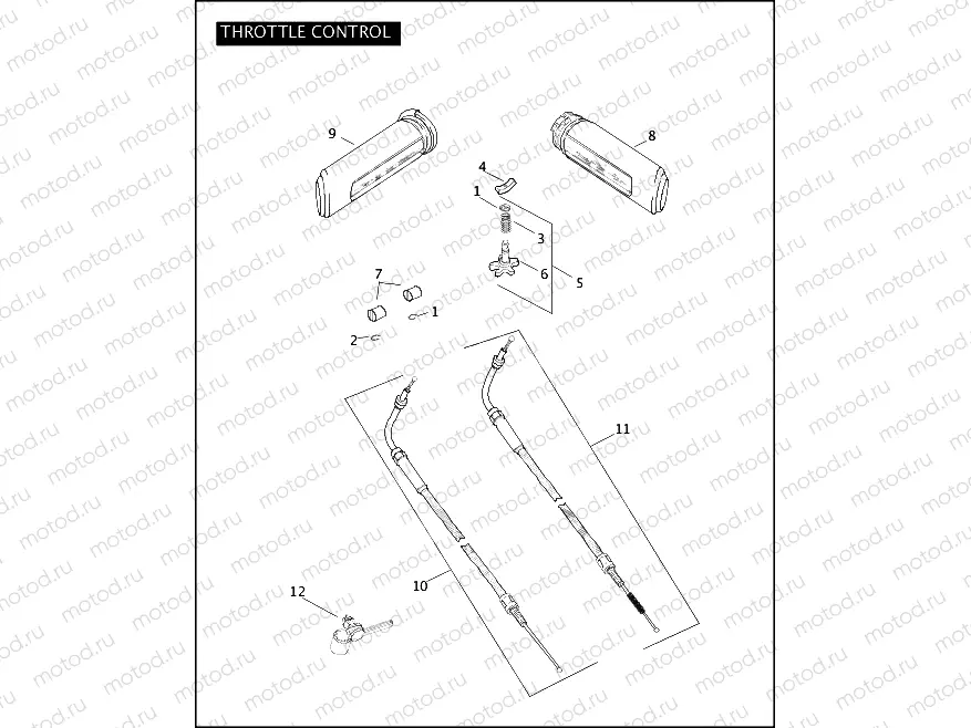 THROTTLE CONTROL