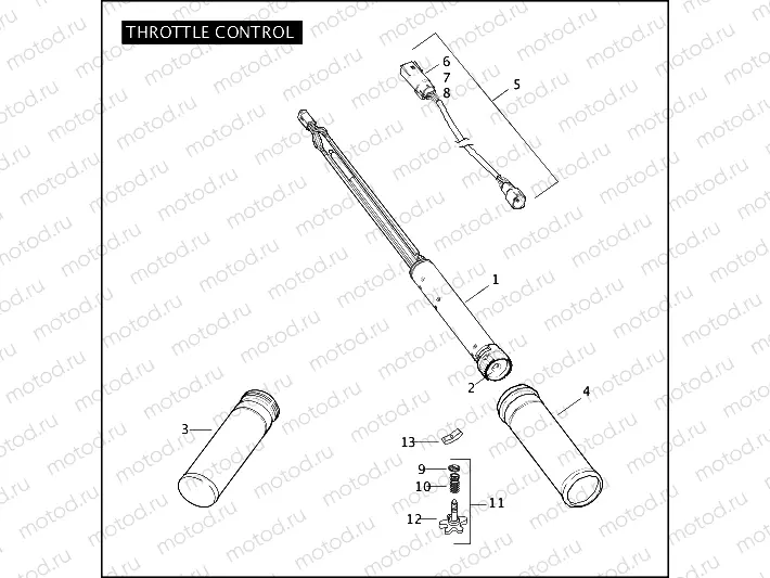 THROTTLE CONTROL