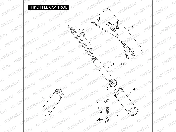 THROTTLE CONTROL