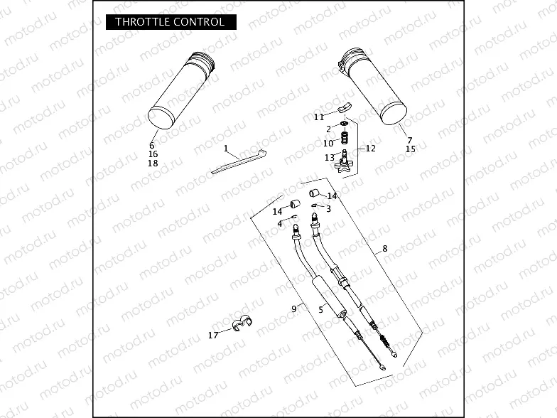 THROTTLE CONTROL